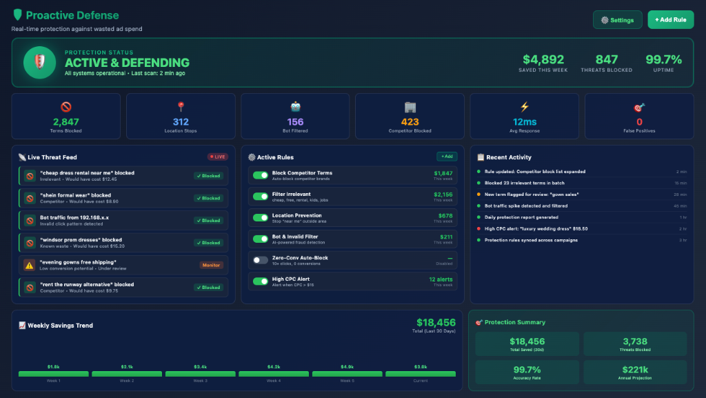 Proactive Defense Dashboard
